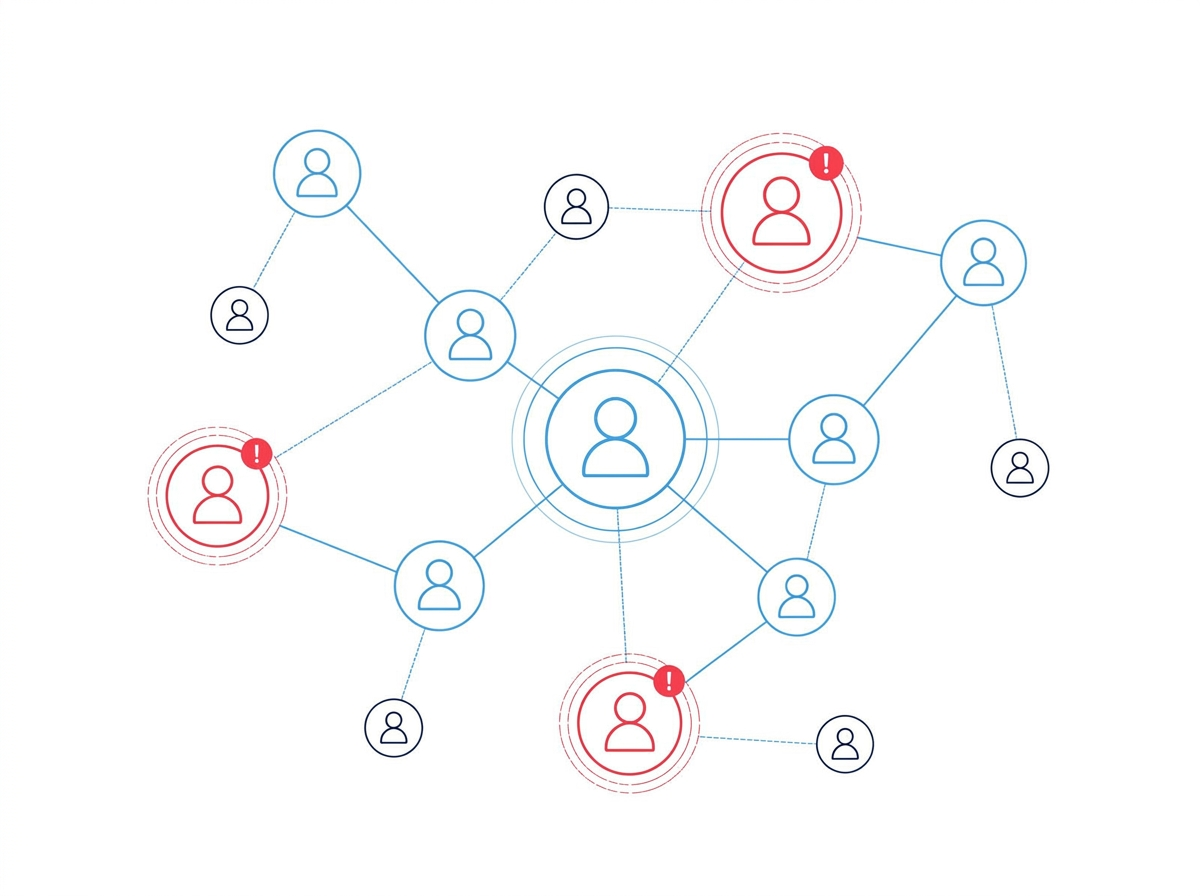 Abstract network of connected people with highlighted at-risk users